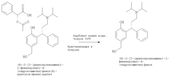 Способ получения производных бензопиран-2-ола (патент 2397163)