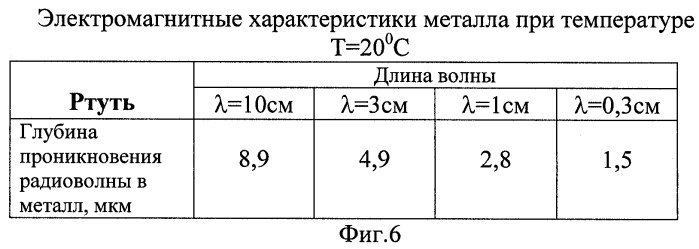 Устройство для изменения площади отражающей поверхности (патент 2244940)