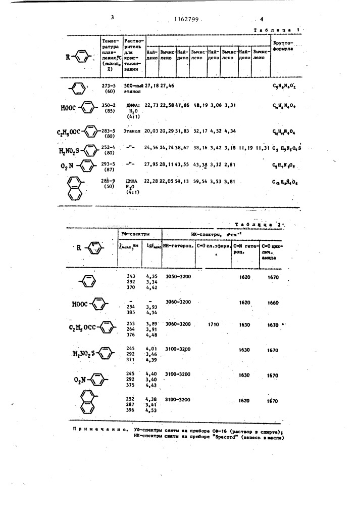 Способ получения 4-арилгидразонов пиразолидинтриона-3,4,5 (патент 1162799)