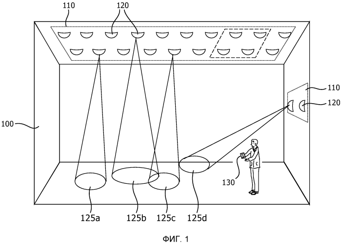 Детектирование данных для передачи данных в видимом свете, используя датчик обычной камеры (патент 2557802)