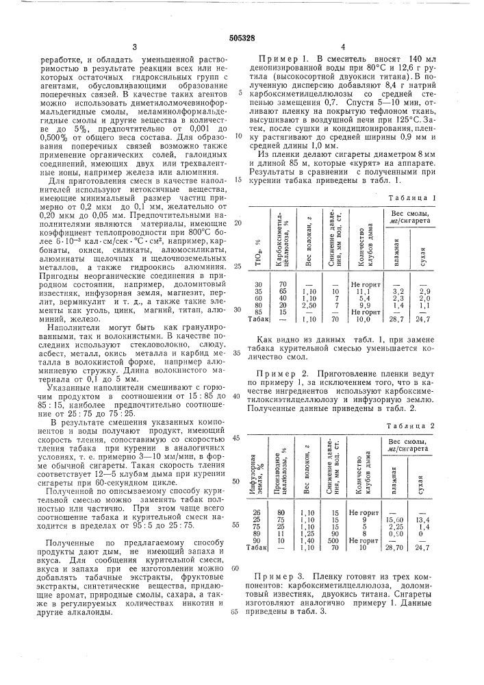 Способ изготовления курительной смеси (патент 505328)