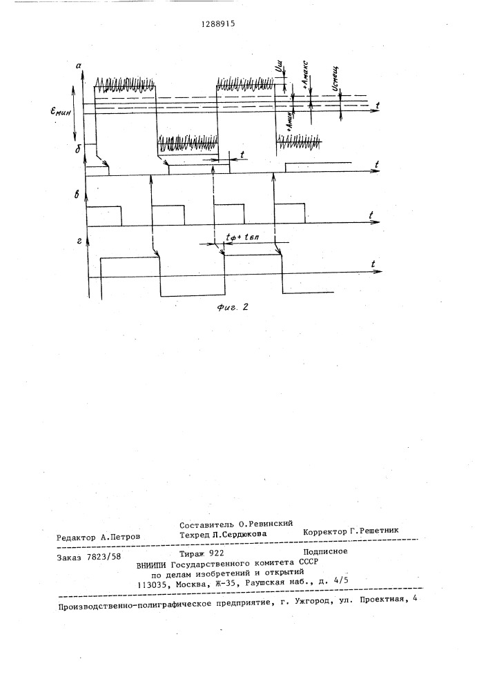 Дельта-модулятор (патент 1288915)