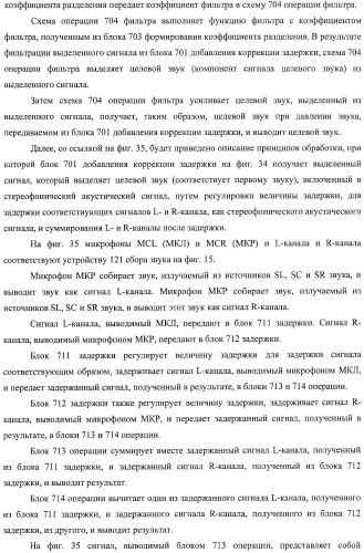 Устройство обработки данных, способ обработки данных и носитель информации (патент 2423015)