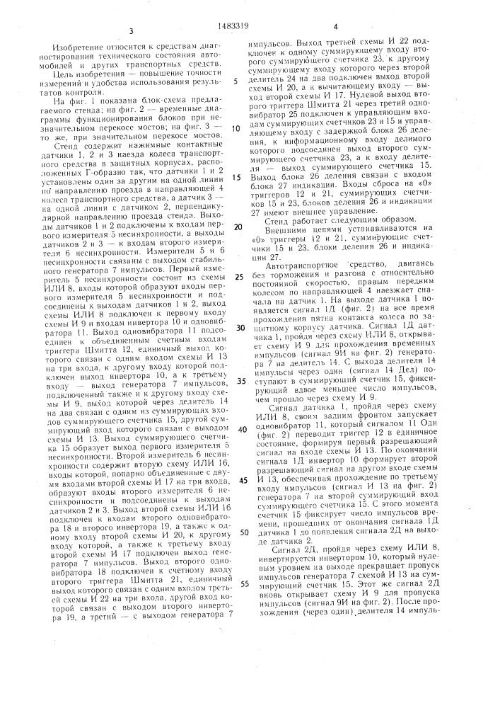 Стенд для контроля перекоса мостов транспортного средства (патент 1483319)