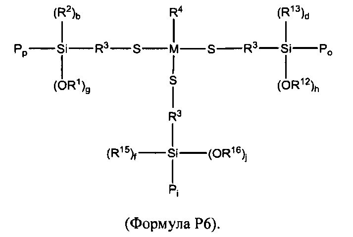 Силансульфидные модифицированные эластомерные полимеры (патент 2617403)