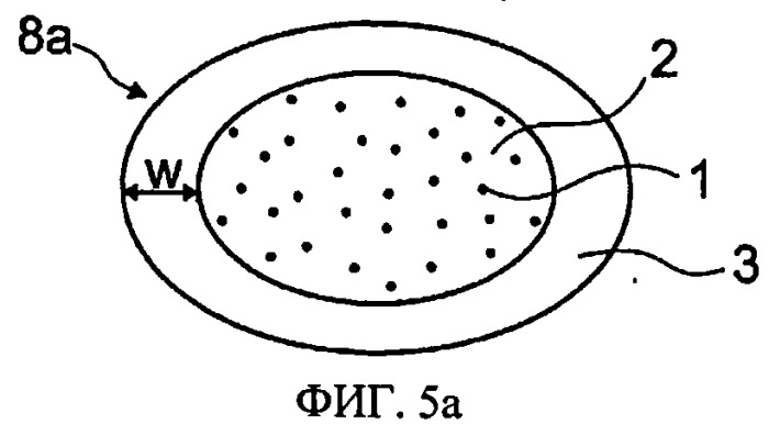 Защитный признак и способ его изготовления (патент 2534053)