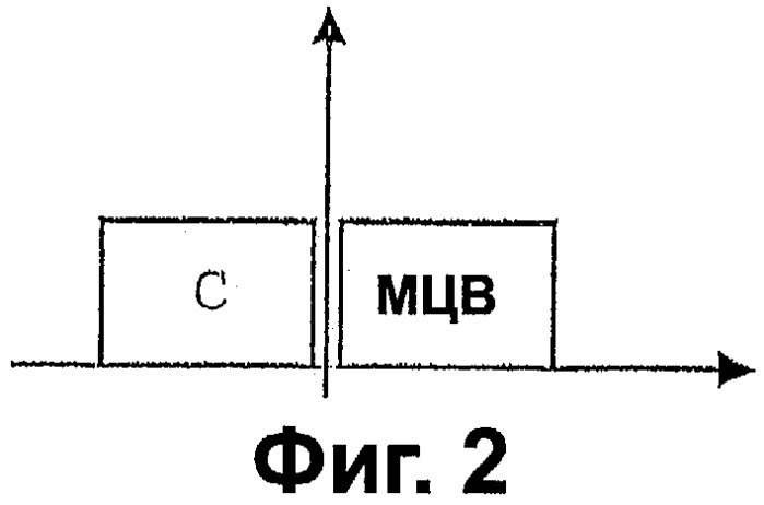 Одновременная передача мцв/ам сигнала (патент 2317644)