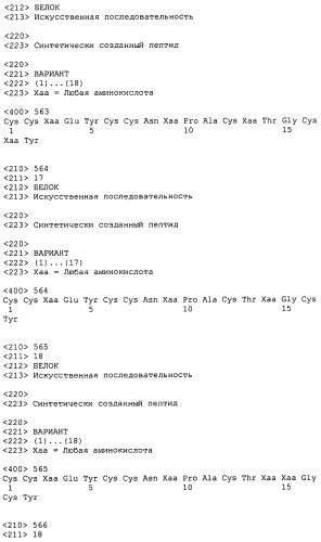 Полипептид для увеличения активности рецептора гуанилатциклазы, фармацевтическая композиция, способ лечения желудочно-кишечного расстройства у пациента, способ повышения активности рецептора гуанилатциклазы у пациента, способ лечения висцеральной боли, способ получения полипептида (варианты), изолированная молекула нуклеиновой кислоты, бактериальный вектор экспрессии и изолированная бактериальная клетка (патент 2433133)