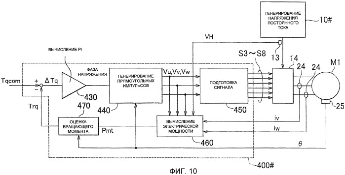 Устройство и способ регулирования системы привода от электродвигателя (патент 2391767)