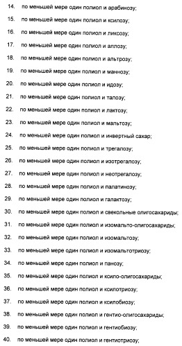 Композиция интенсивного подсластителя с пищевой клетчаткой и подслащенные ею композиции (патент 2455853)