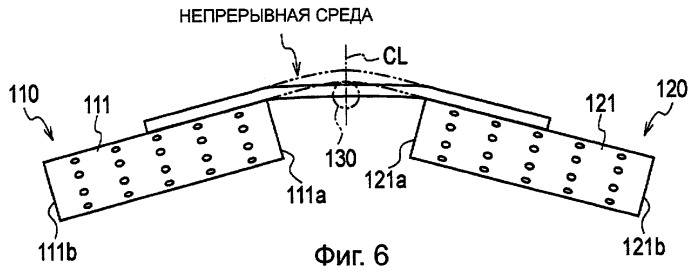 Способ получения поглощающего изделия (патент 2412677)