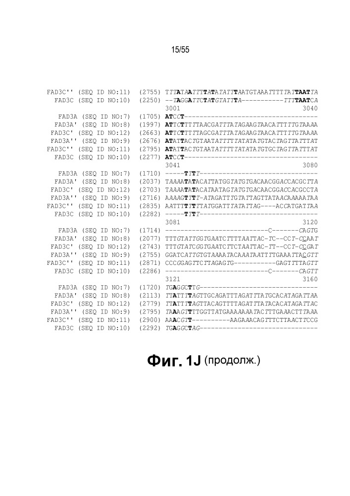 Локусы fad3 для выполнения операций и соответствующие связывающиеся со специфическими сайтами-мишенями белки, способные к вызову направленных разрывов (патент 2665811)
