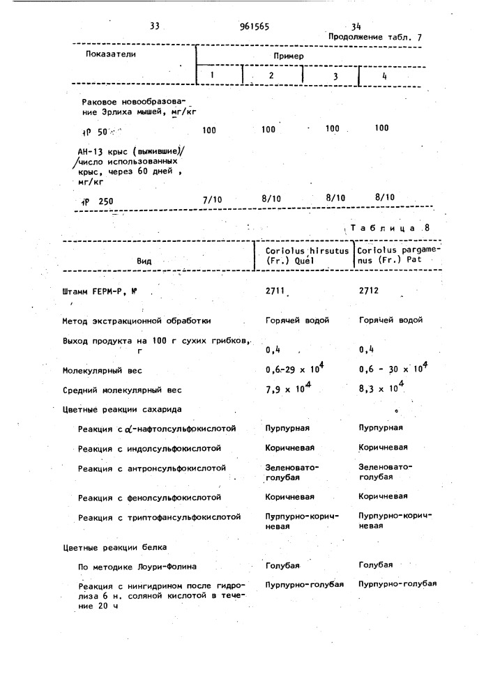 Способ получения мукополисахаридов (патент 961565)