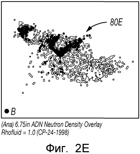 Определение характеристик составляющих пласта на месте проведения работ (патент 2574329)