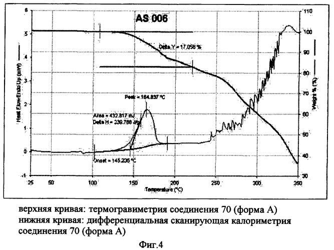 Новые производные 6-аминоморфинана, способ их получения и их применение в качестве анальгетиков (патент 2485124)