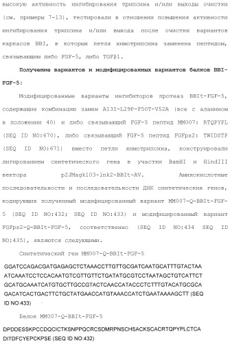 Модифицированные варианты ингибиторов протеаз bowman birk (патент 2509776)