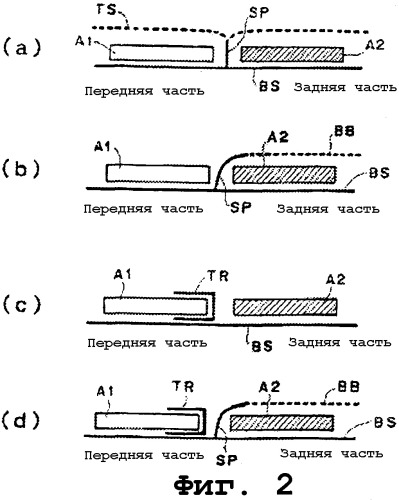 Абсорбирующее изделие со съемными абсорбирующими телами (патент 2250096)