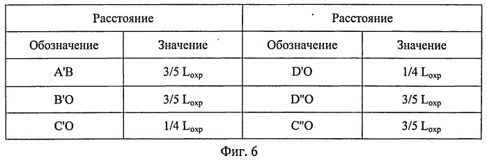 Способ определения направления движения нарушителя на перекрестке дорог (патент 2523068)