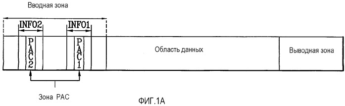 Носитель записи с записанной на нем информацией статуса, которая изменяется при переформатировании, и способы для переформатирования, записи и воспроизведения такого носителя записи (патент 2385508)