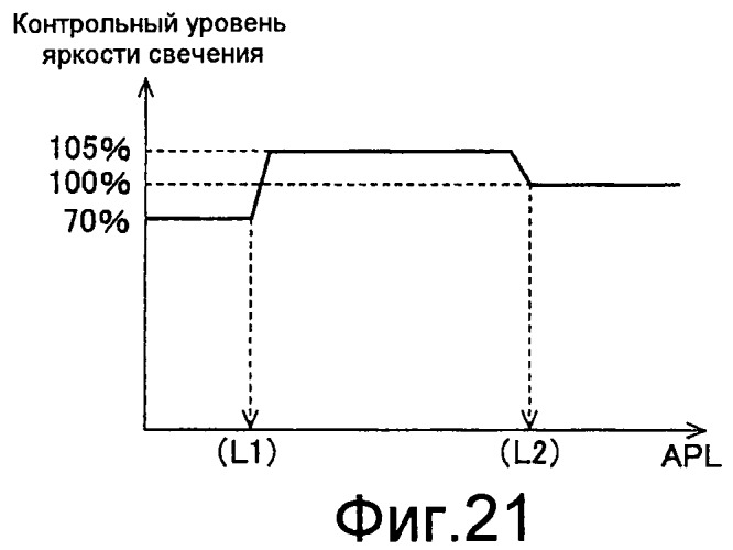 Устройство отображения видеоизображения (патент 2452039)