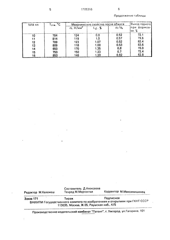 Способ изготовления теневой маски (патент 1705366)