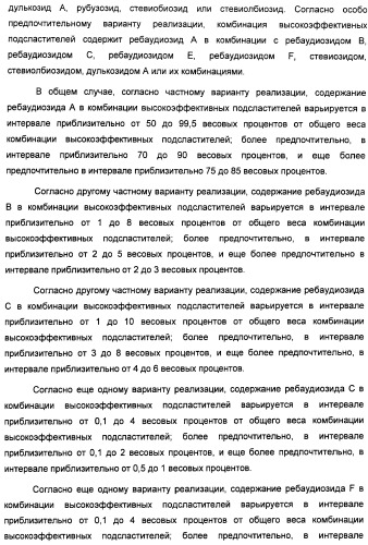 Композиции подсластителя, обладающие повышенной степенью сладости и улучшенными временными и/или вкусовыми характеристиками (патент 2459435)