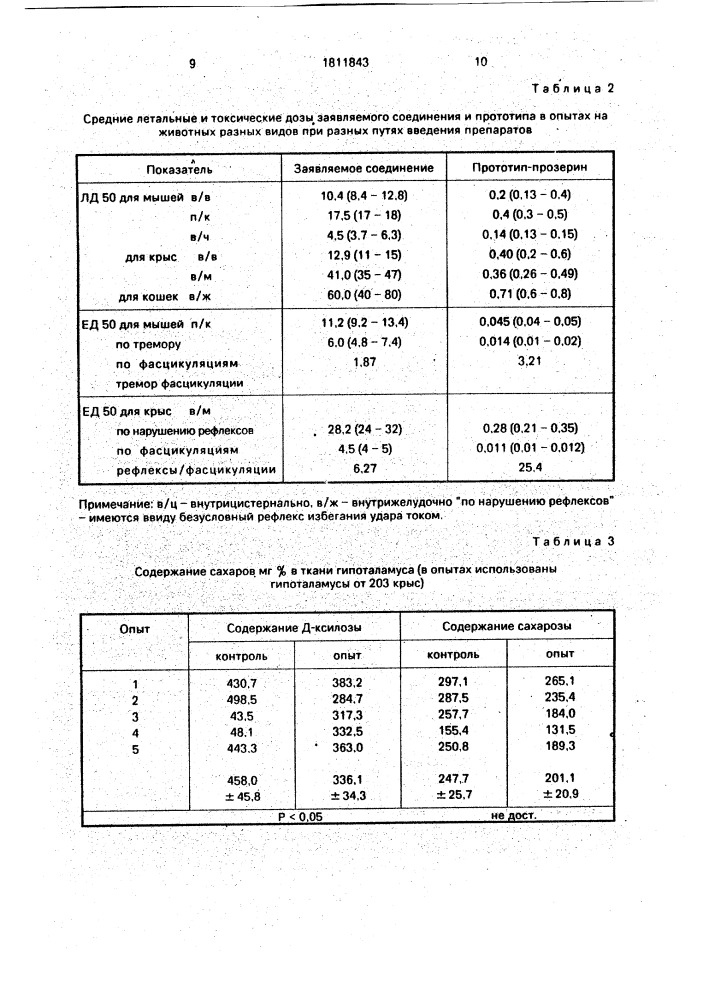 Способ стимуляции нейросекреторных клеток гипоталамуса в эксперименте (патент 1811843)