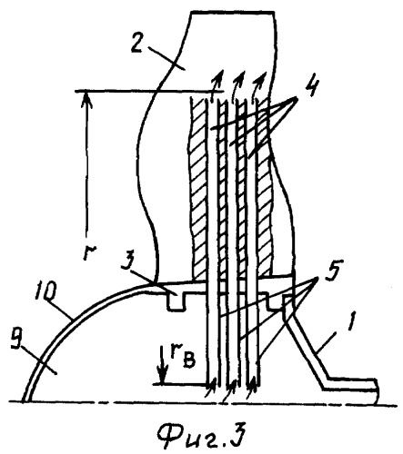 Вентиляторная ступень компрессора (варианты) (патент 2294461)