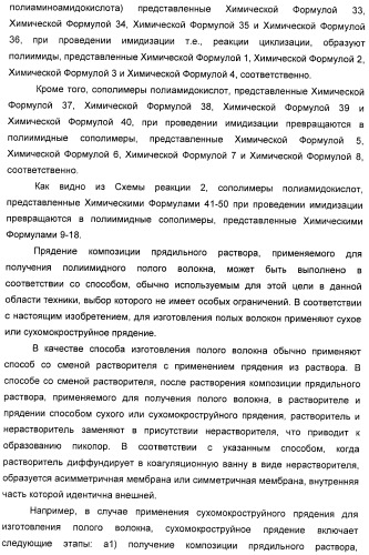 Полое волокно, композиция прядильного раствора для получения полого волокна и способ изготовления полого волокна с ее применением (патент 2465380)