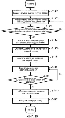 Устройство для измерения кровяного давления (патент 2503406)