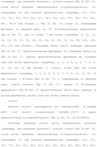 Композиции для иммунизации против staphylococcus aureus (патент 2508126)