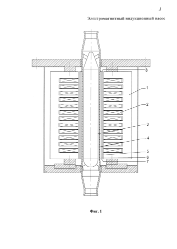 Электромагнитный индукционный насос (патент 2578128)