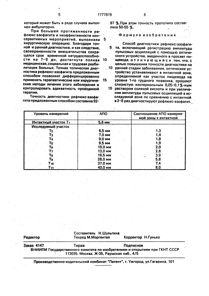 Способ диагностики рефлюкс-эзофагита (патент 1777819)