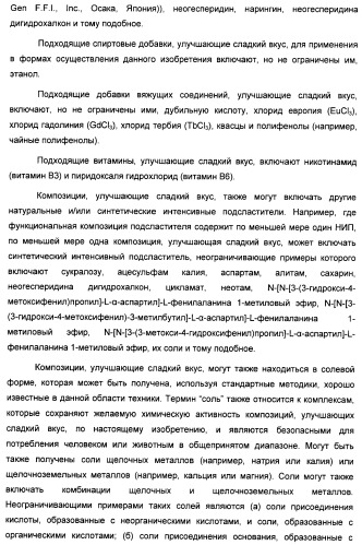 Композиция интенсивного подсластителя с витамином и подслащенные ею композиции (патент 2415609)