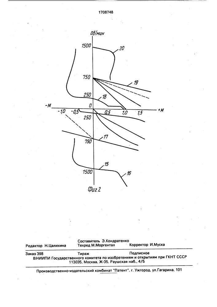 Электропривод механизма подъема крана (патент 1708748)