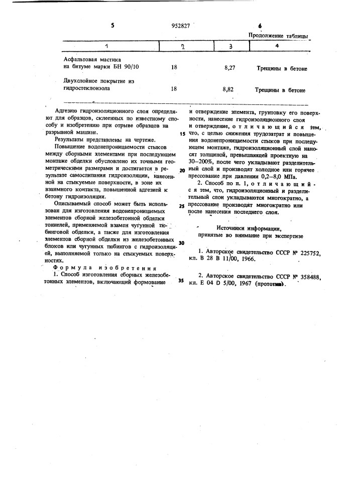 Способ изготовления сборных железобетонных элементов (патент 952827)
