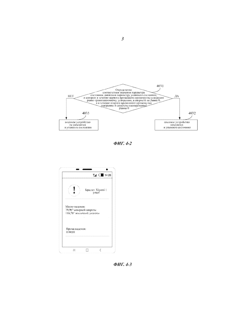 Способ, аппарат и система связи для носимого устройства (патент 2640822)