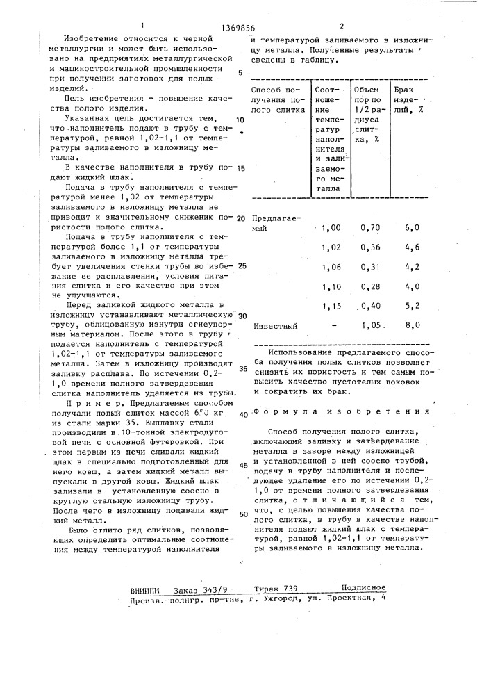 Способ получения полого слитка (патент 1369856)