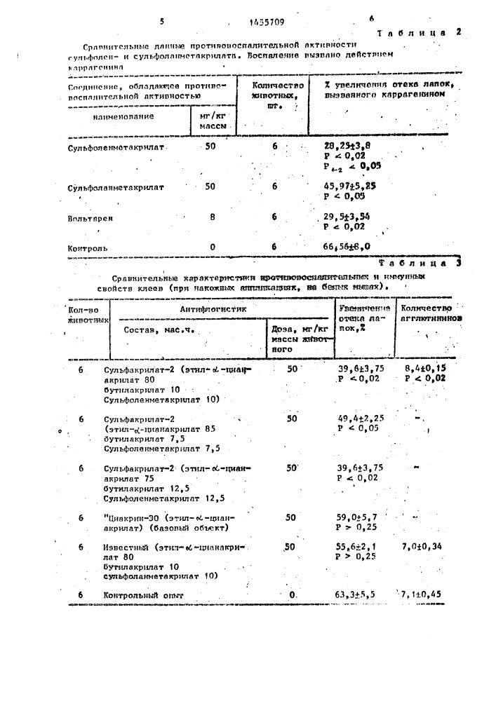 Клеевая композиция (патент 1455709)