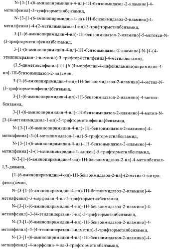 Соединения и композиции в качестве ингибиторов протеинтирозинкиназы (патент 2386630)