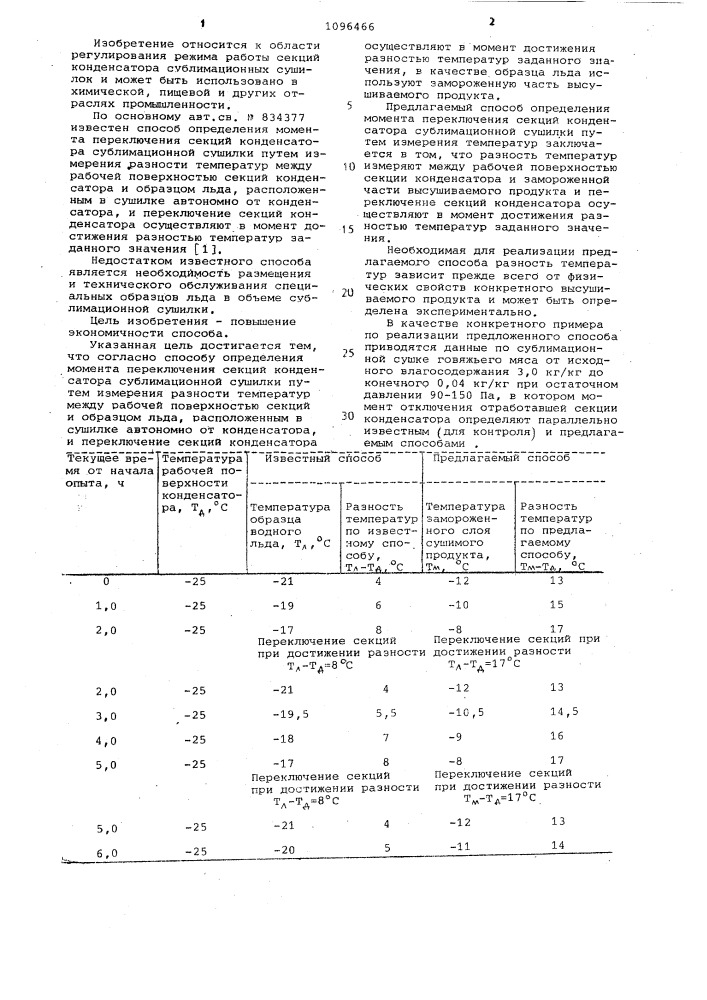 Способ определения момента переключения секций конденсатора сублимационной сушилки (патент 1096466)