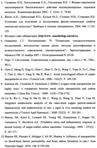 Способ оценки безопасности введения наночастиц меди в организм (патент 2477485)
