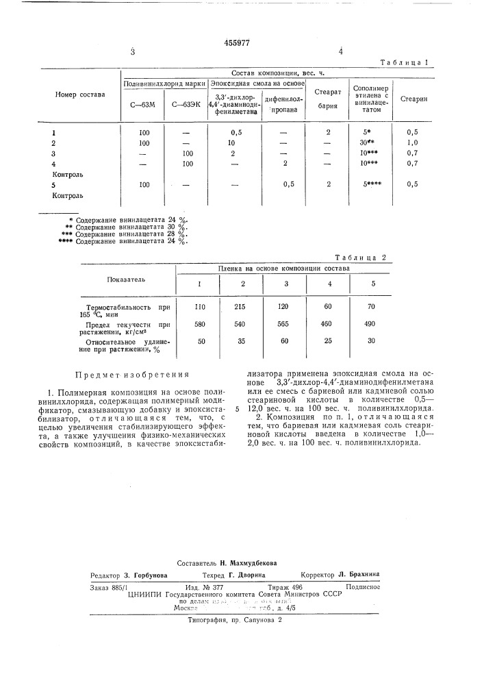 Полимерная композиция (патент 455977)