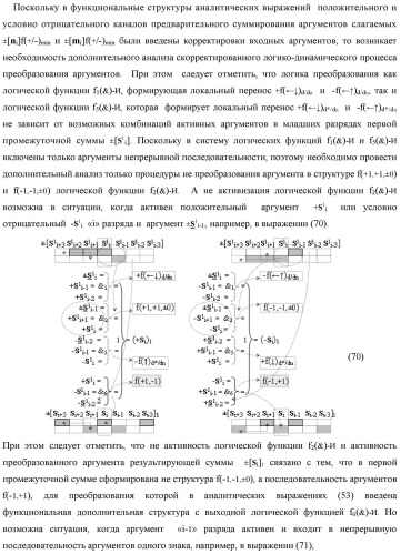 Функциональная входная структура сумматора с процедурой логического дифференцирования d/dn первой промежуточной суммы минимизированных аргументов слагаемых &#177;[ni]f(+/-)min и &#177;[mi]f(+/-)min (варианты русской логики) (патент 2427028)