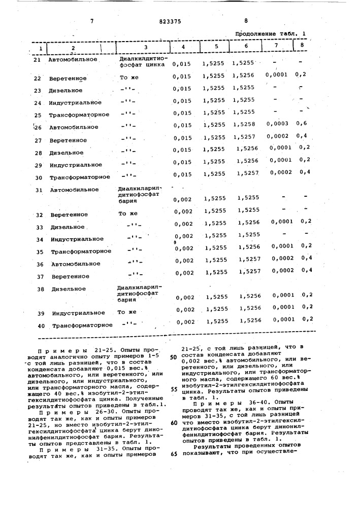 Способ получения стирола (патент 823375)