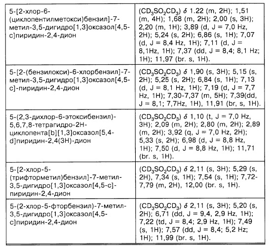 Производные карбоновых кислот (варианты), фармацевтическая композиция и способ селективного ингибирования связывания  4 1 интегрина у млекопитающего (патент 2263109)