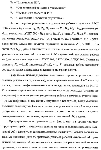 Многоцелевая обучаемая автоматизированная система группового дистанционного управления потенциально опасными динамическими объектами, оснащенная механизмами поддержки деятельности операторов (патент 2373561)