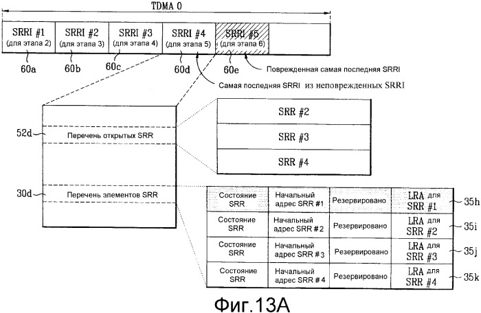 Оптический диск однократной записи и способ записи на нем управляющей информации (патент 2361295)