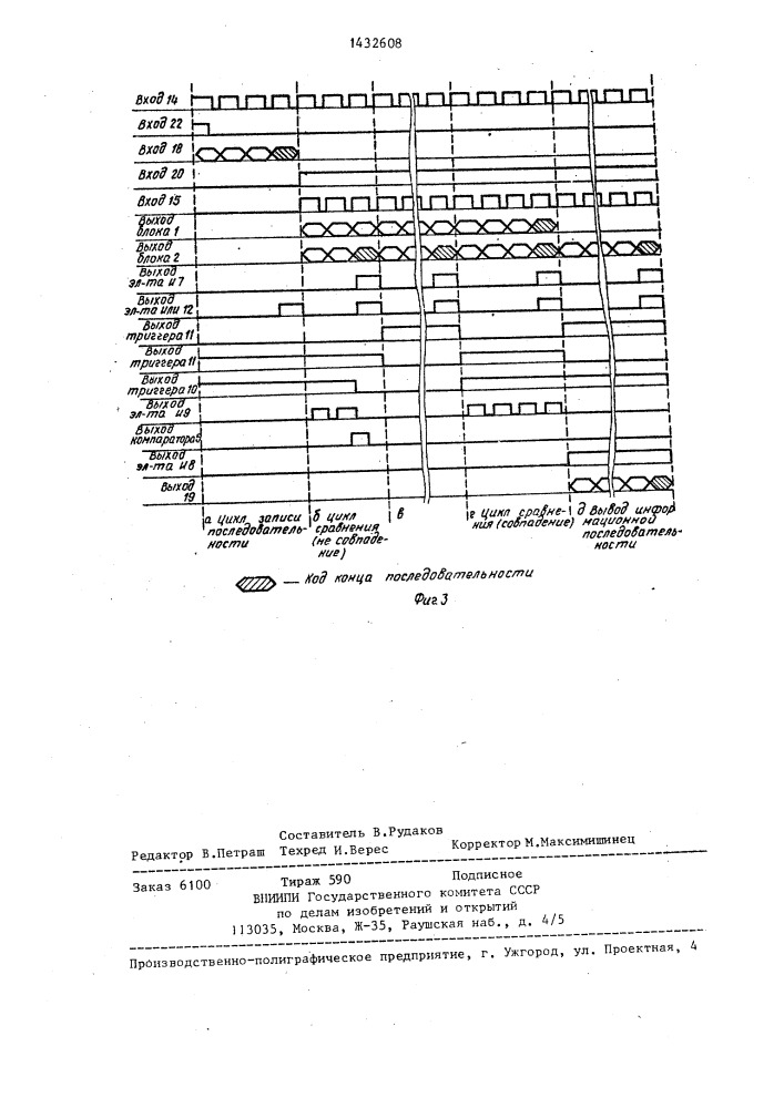 Ассоциативное запоминающее устройство (патент 1432608)