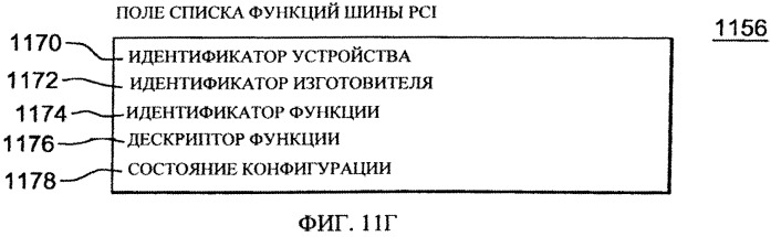 Преобразование инициируемого сообщениями прерывания в уведомление о генерированном адаптером ввода-вывода событии (патент 2546561)